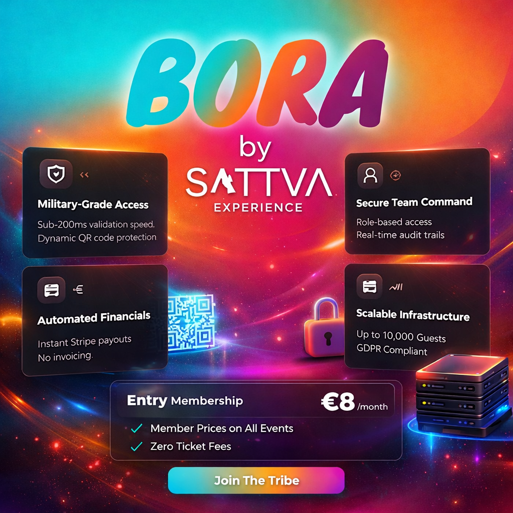 BORA - Main product screenshot demonstrating key features and user interface