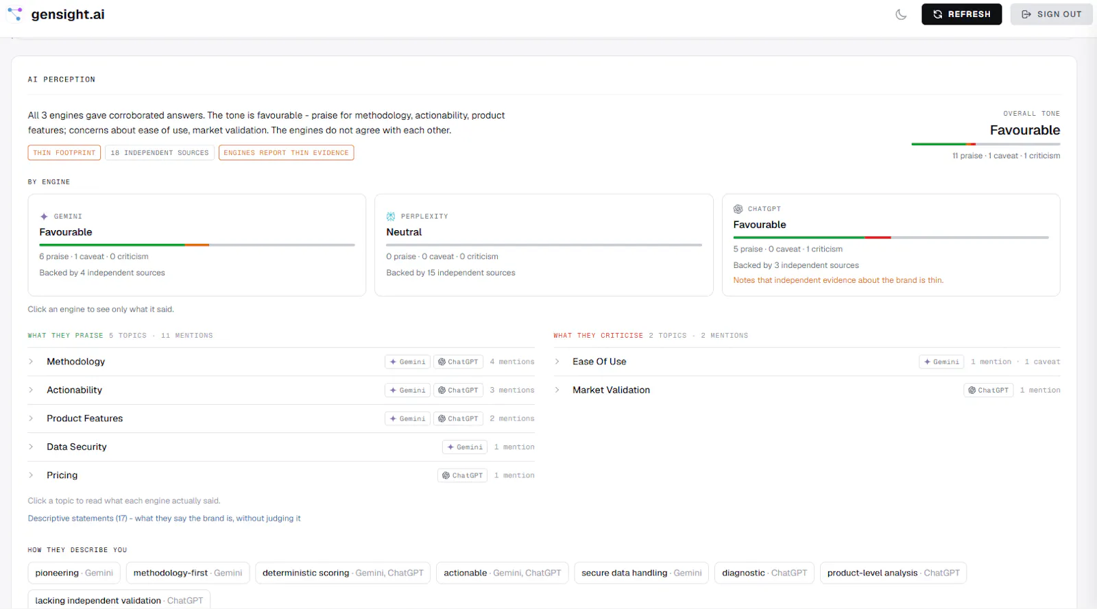 GenSight.AI screenshot 9