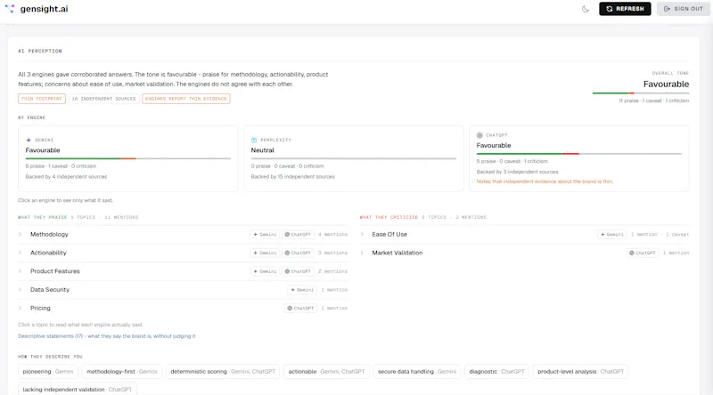 GenSight.AI screenshot 9