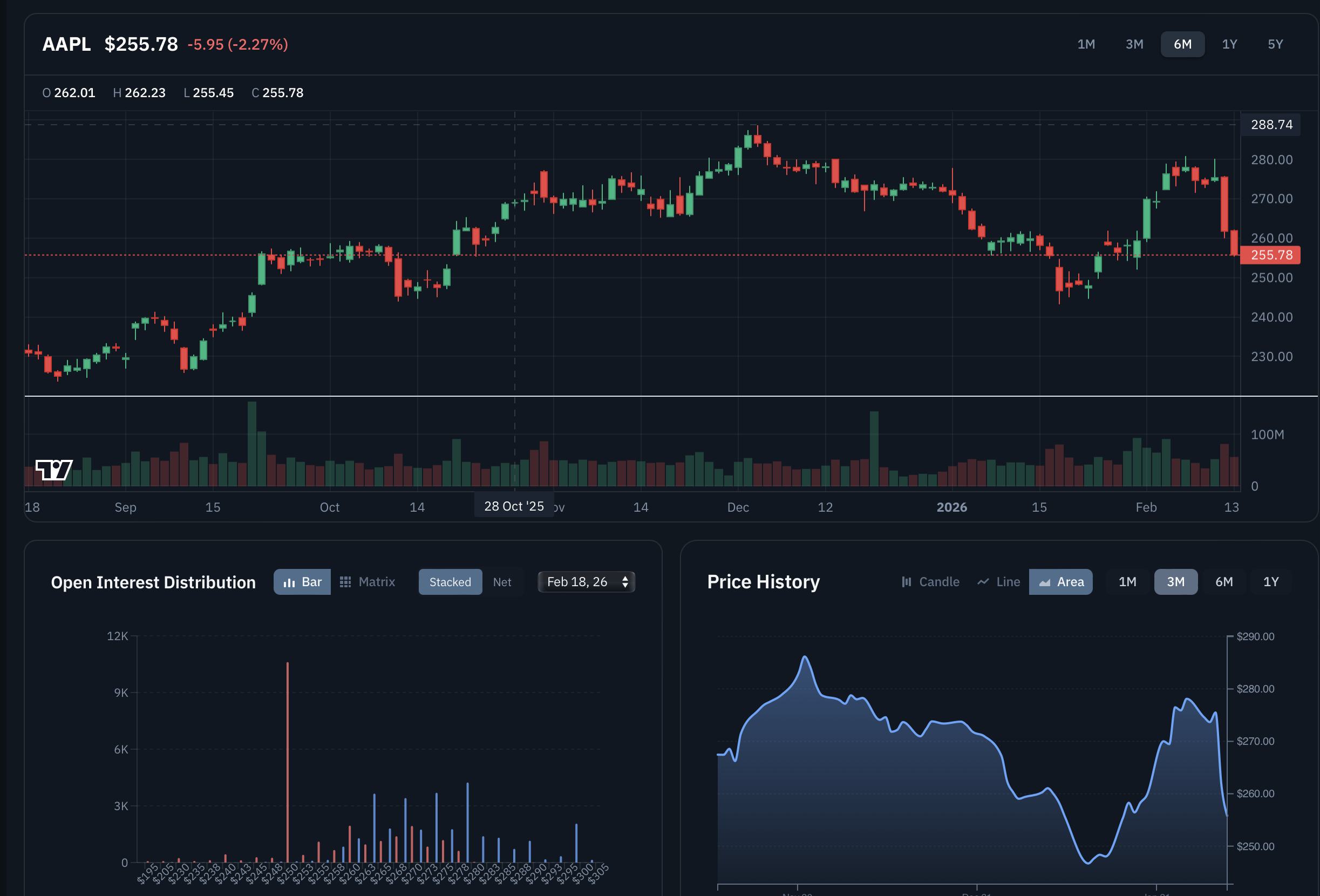 Auster gallery image