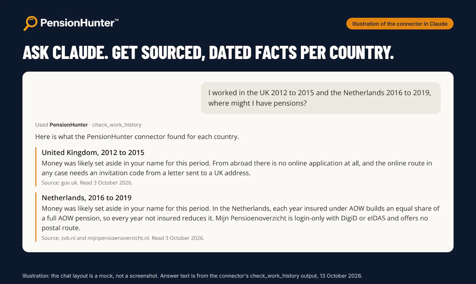PensionHunter screenshot 2