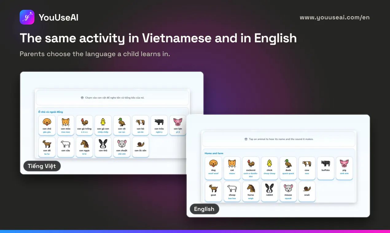 YouUseAI gallery image