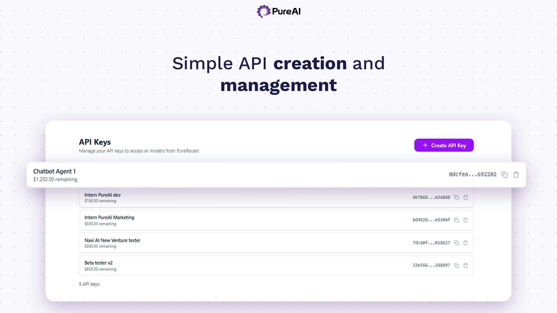 Média Puketer - Construisez Multi-model AI sans la complexité. 5