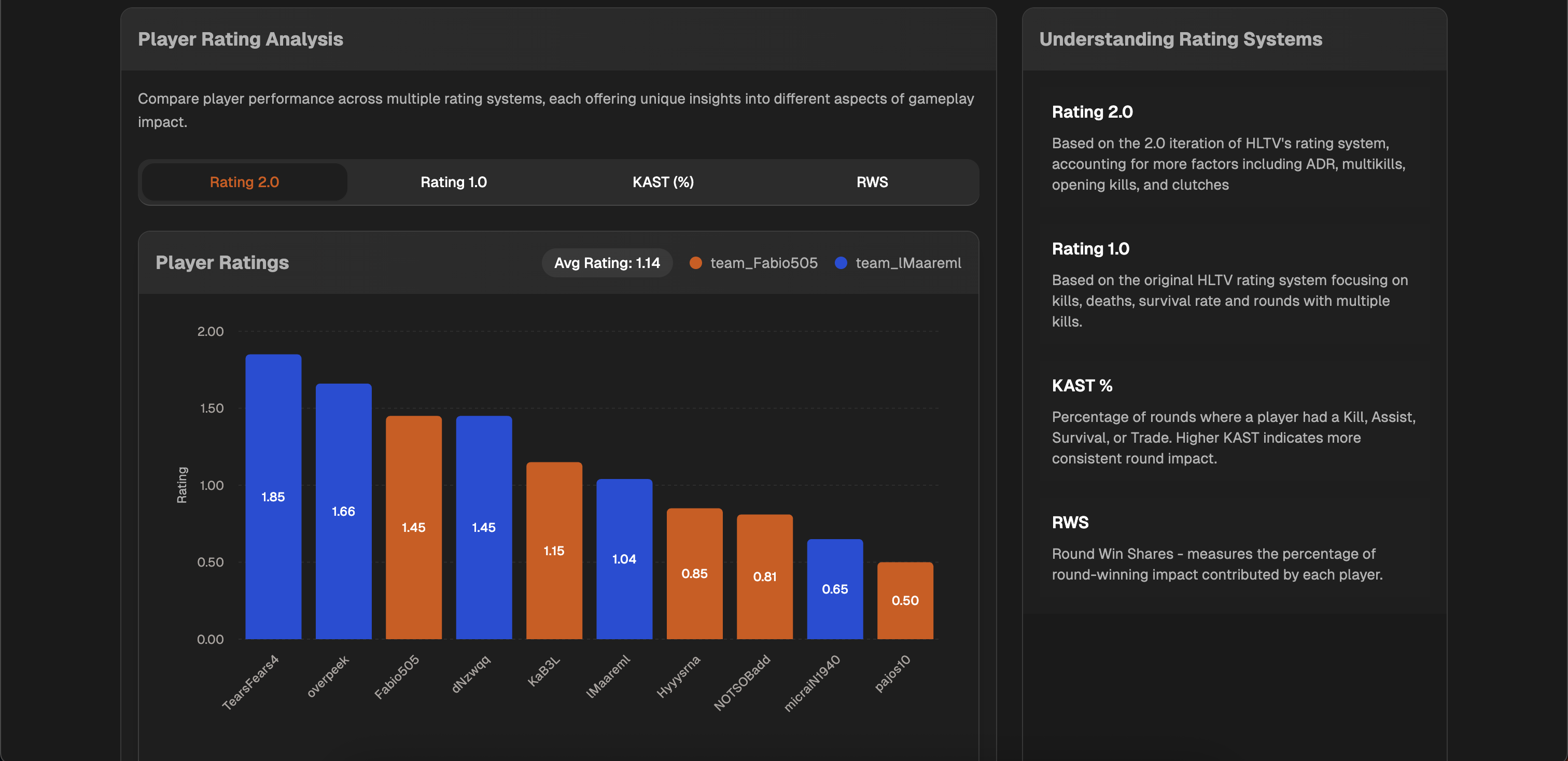 JumpThrow | Your Ultimate CS2 Companion - Track & Analyse CS2 matches. View CS2 Skins. Counter-Strike media 7