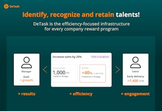 DeTask gallery image