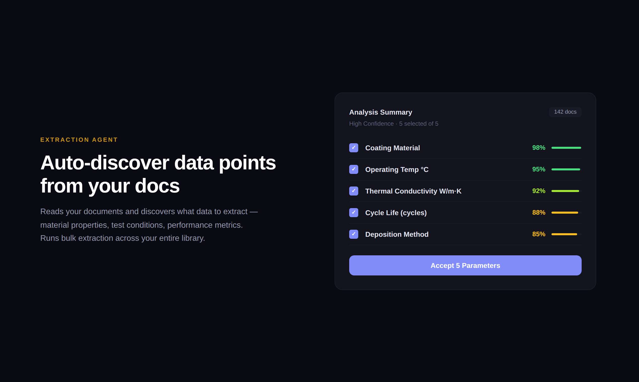 Vetry BidFlow Alpha gallery image