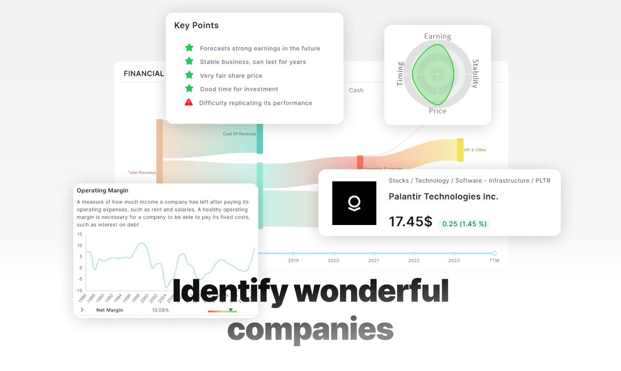 Market Advisor media 2