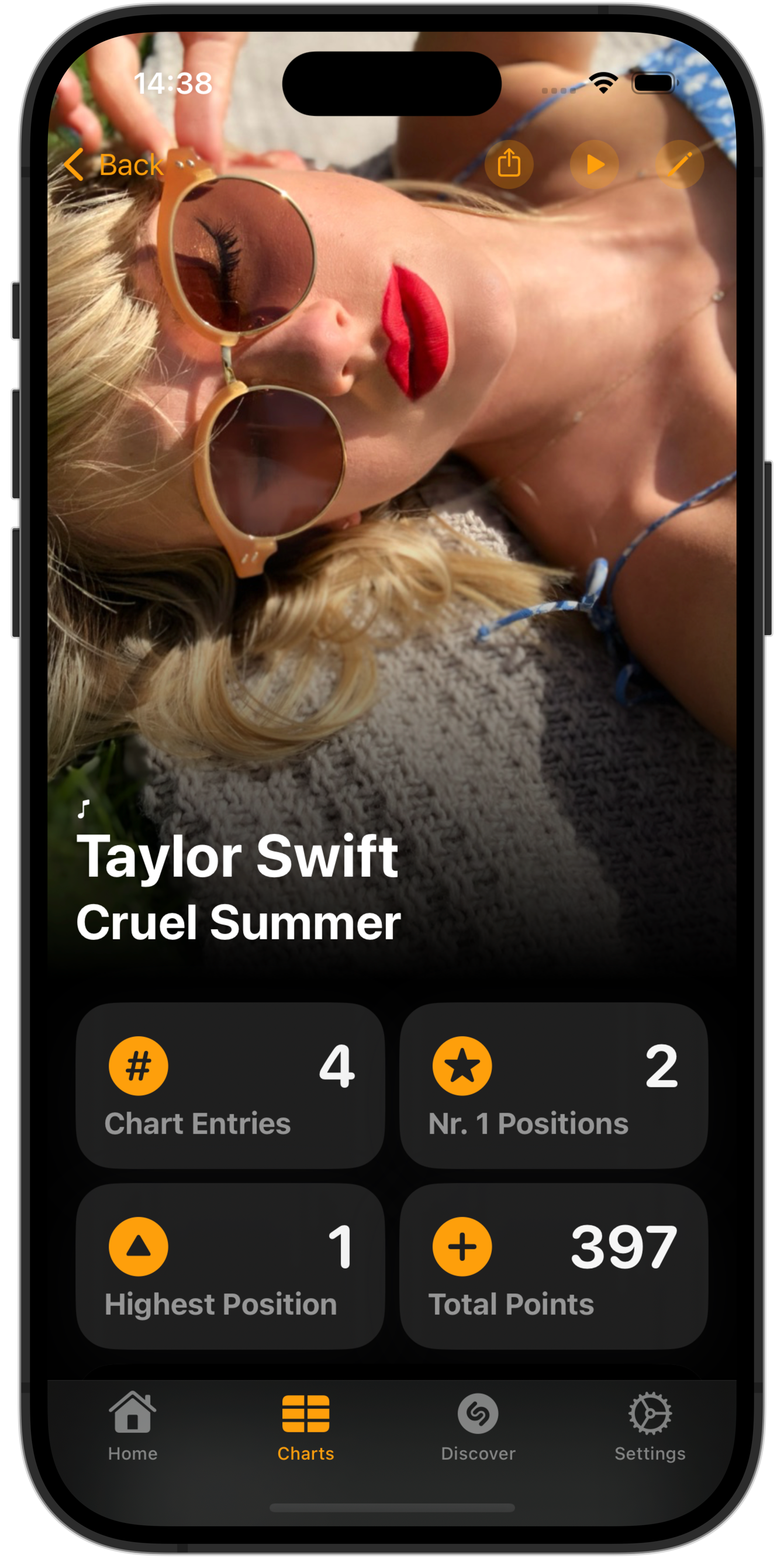 Chart Your Music gallery image