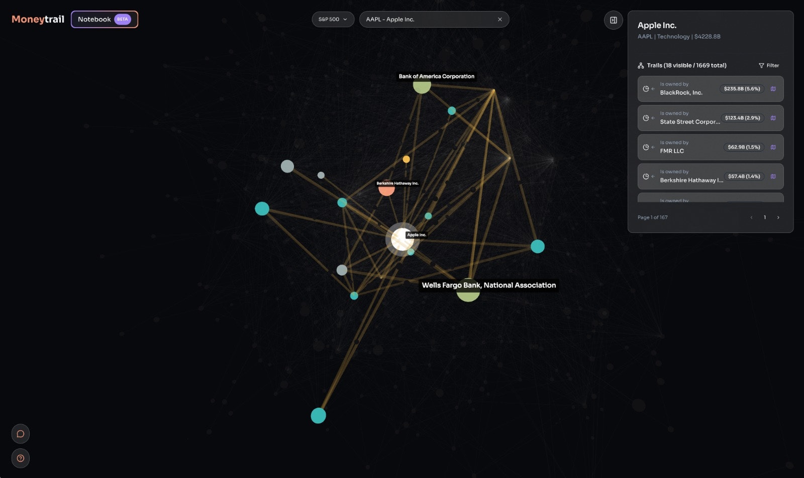 MoneyTrail.AI gallery image