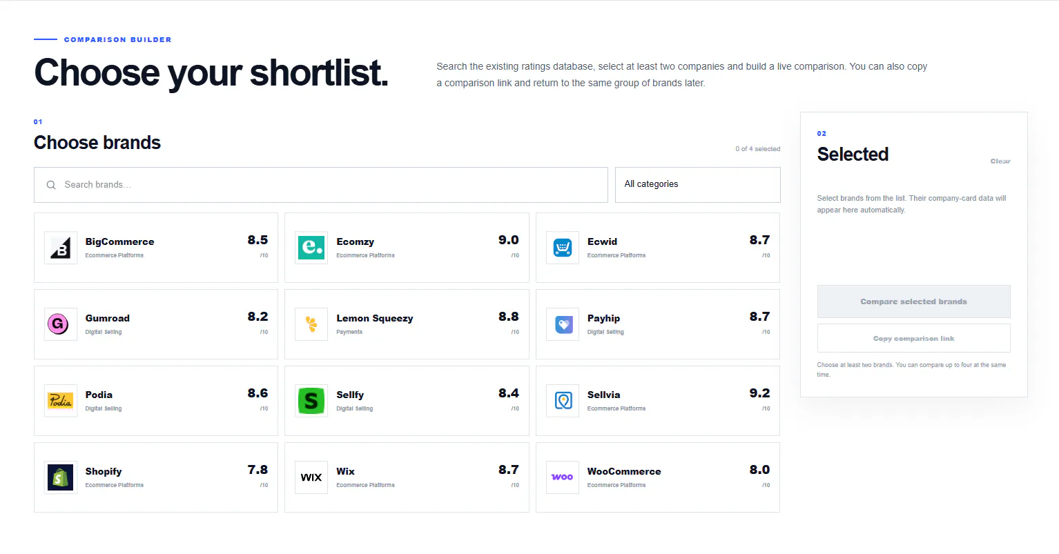 Ecom Ratings gallery image