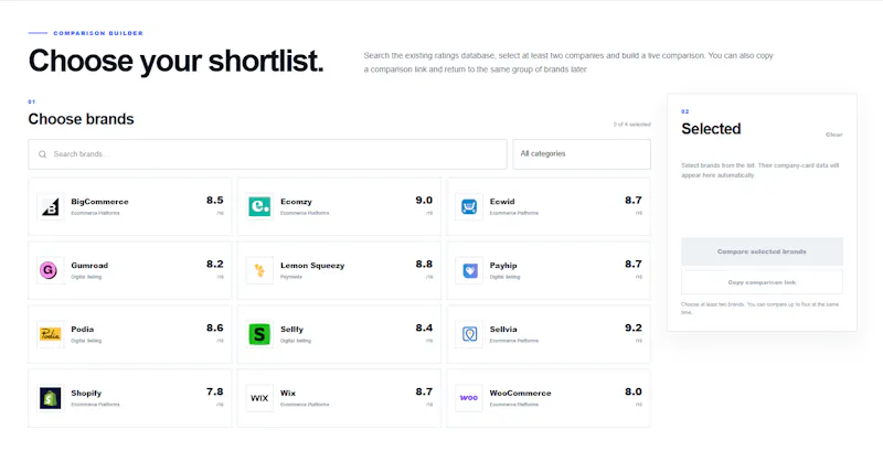 Ecom Ratings screenshot 2