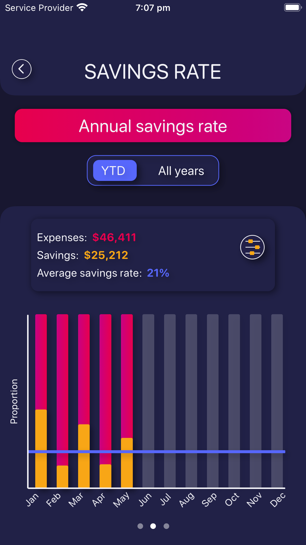 FI Scouts gallery image