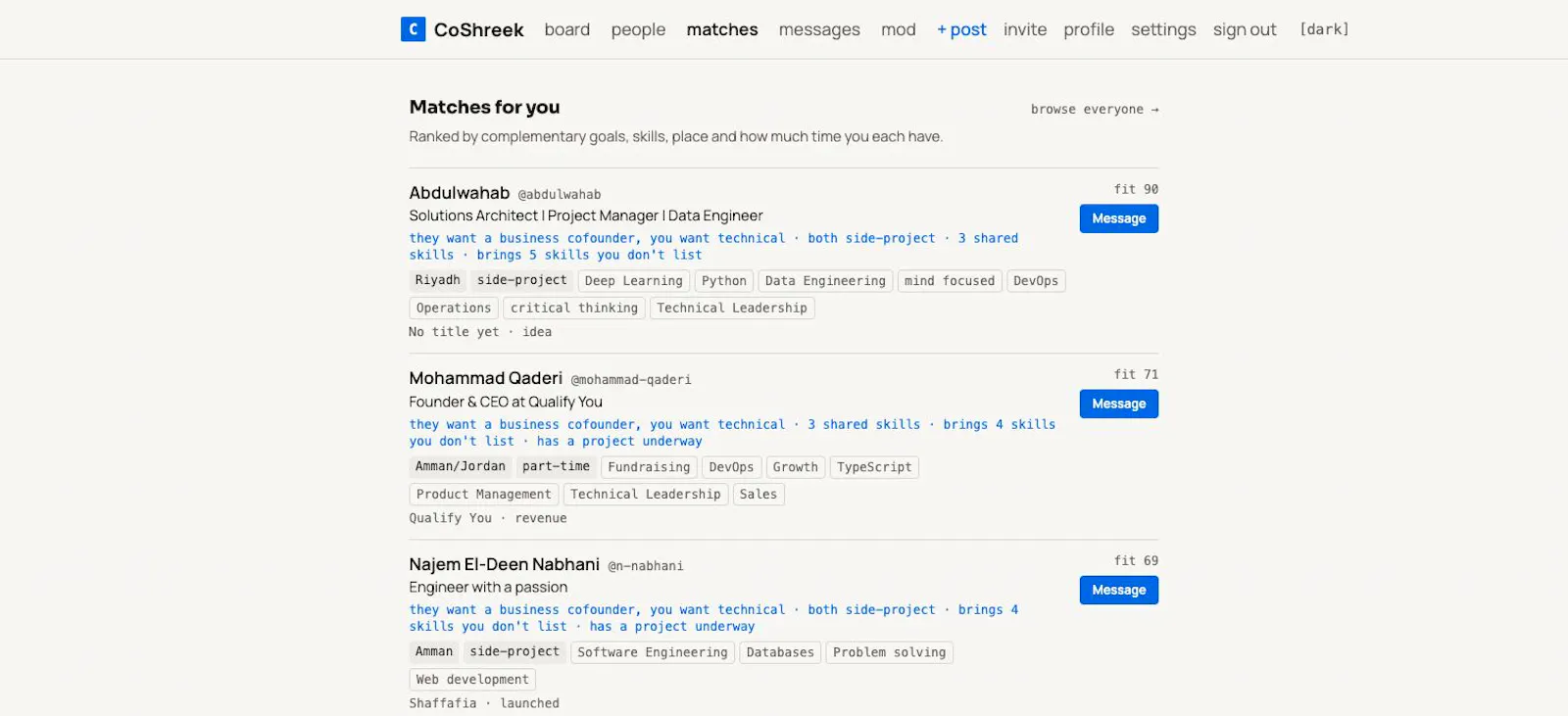 CoShreek screenshot 3