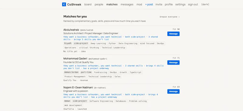 CoShreek screenshot 3