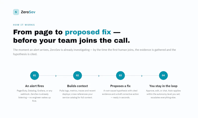 ZeroSev — Your Oncall copilot screenshot 2