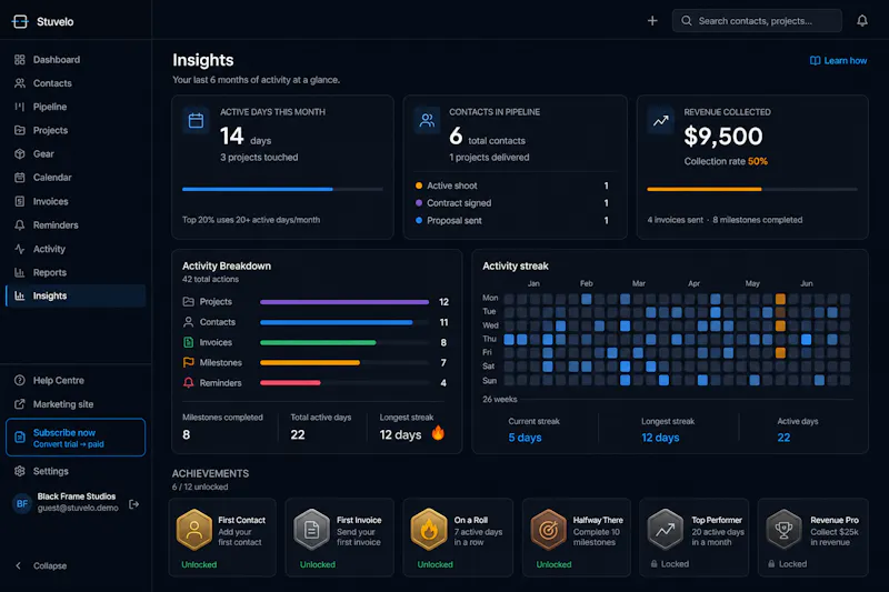 Stuvelo screenshot 3