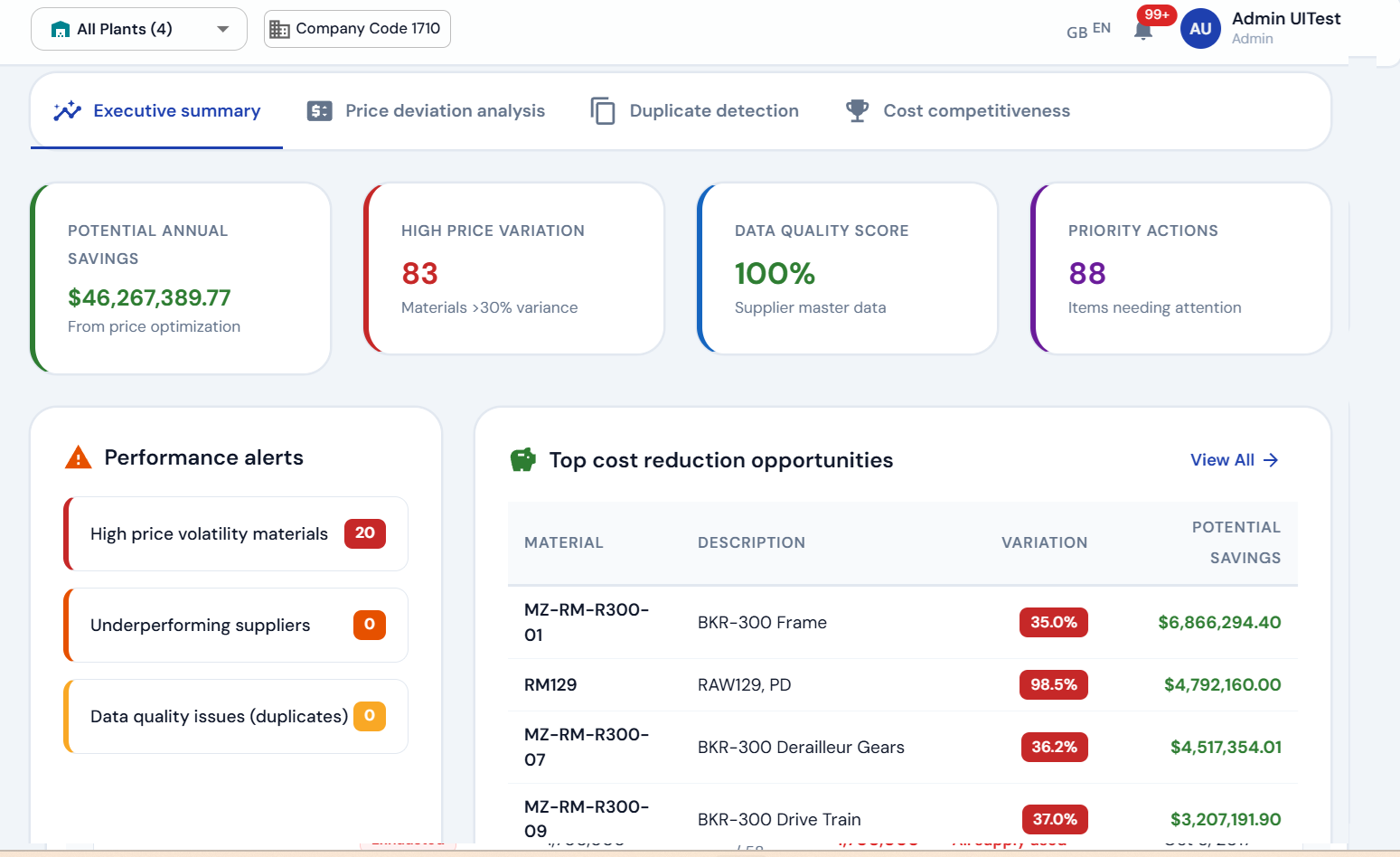 Horaxis Enterprise gallery image
