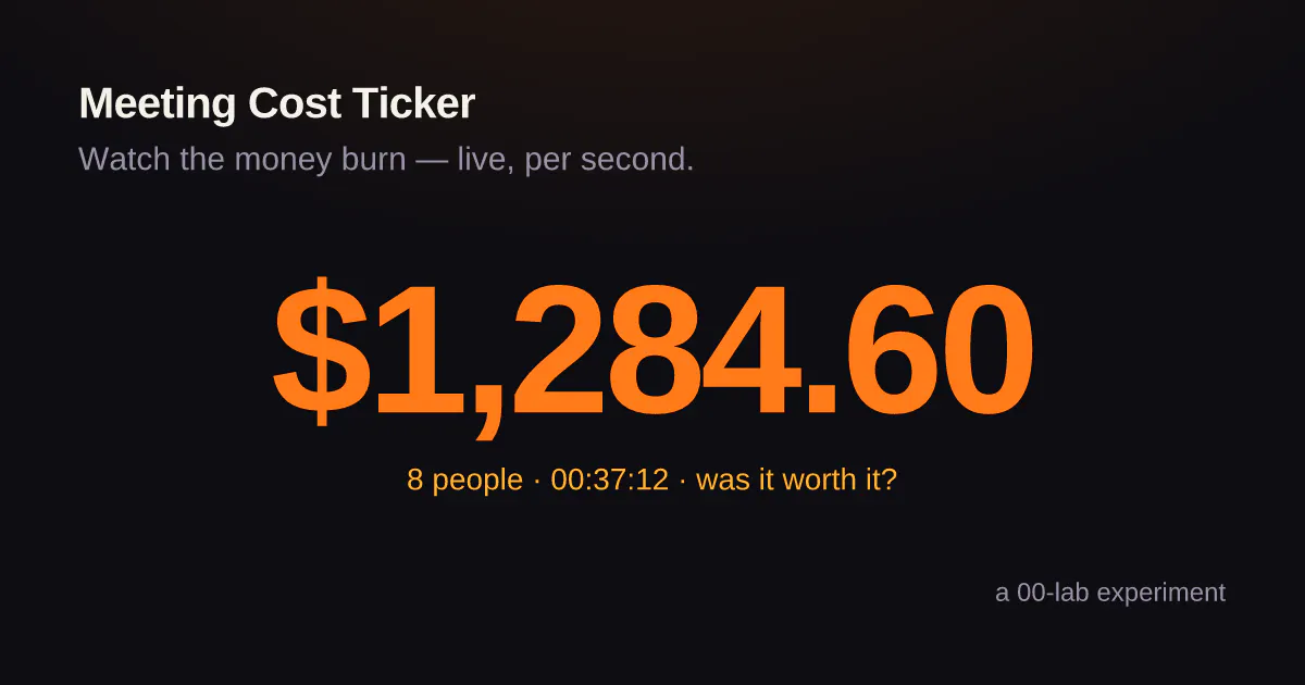 Meeting Cost Ticker gallery image