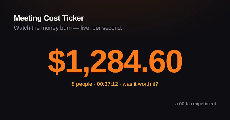 Meeting Cost Ticker screenshot 1