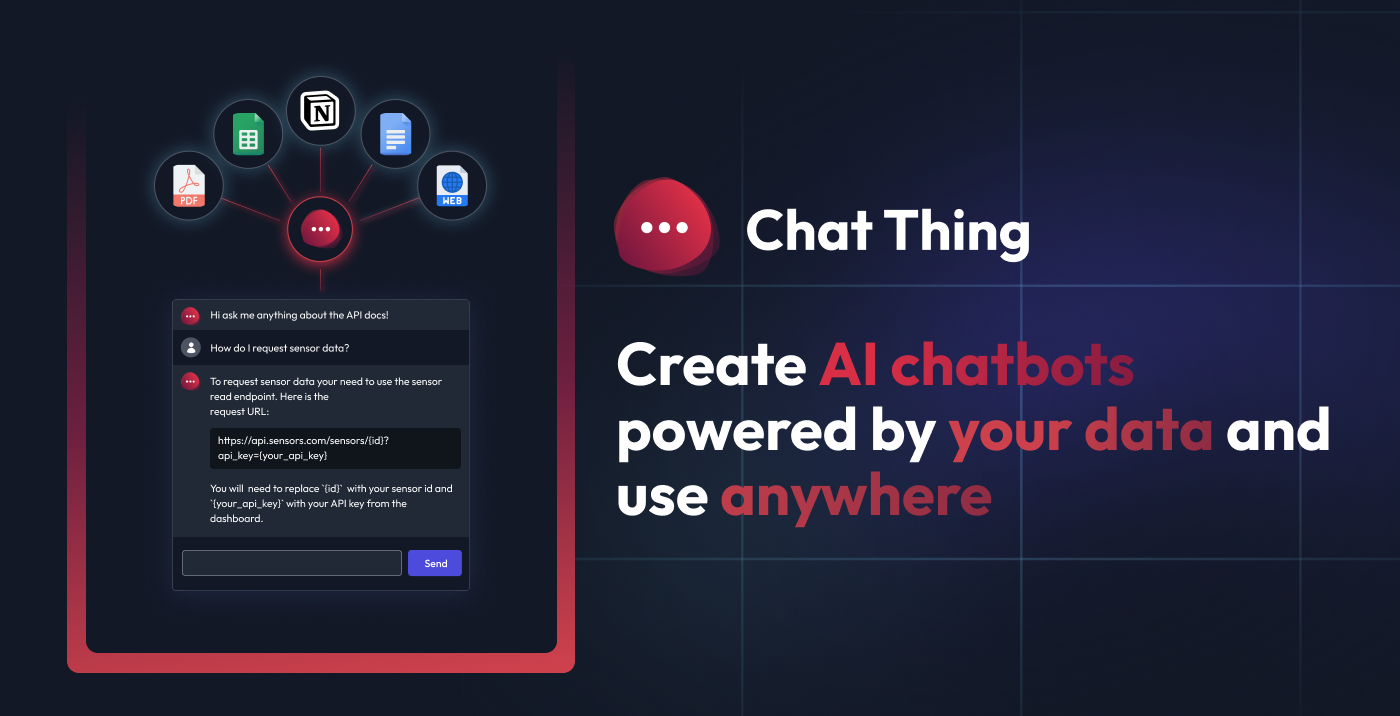 Chat -Sache - Chatgpt Chatbots mit eigenen Daten (Begriff, Web & Dateien) Medien 2