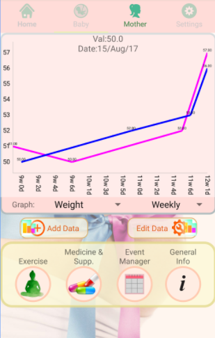 Pregnancy Coach® | Baby Tracker, Calendar & Guide gallery image