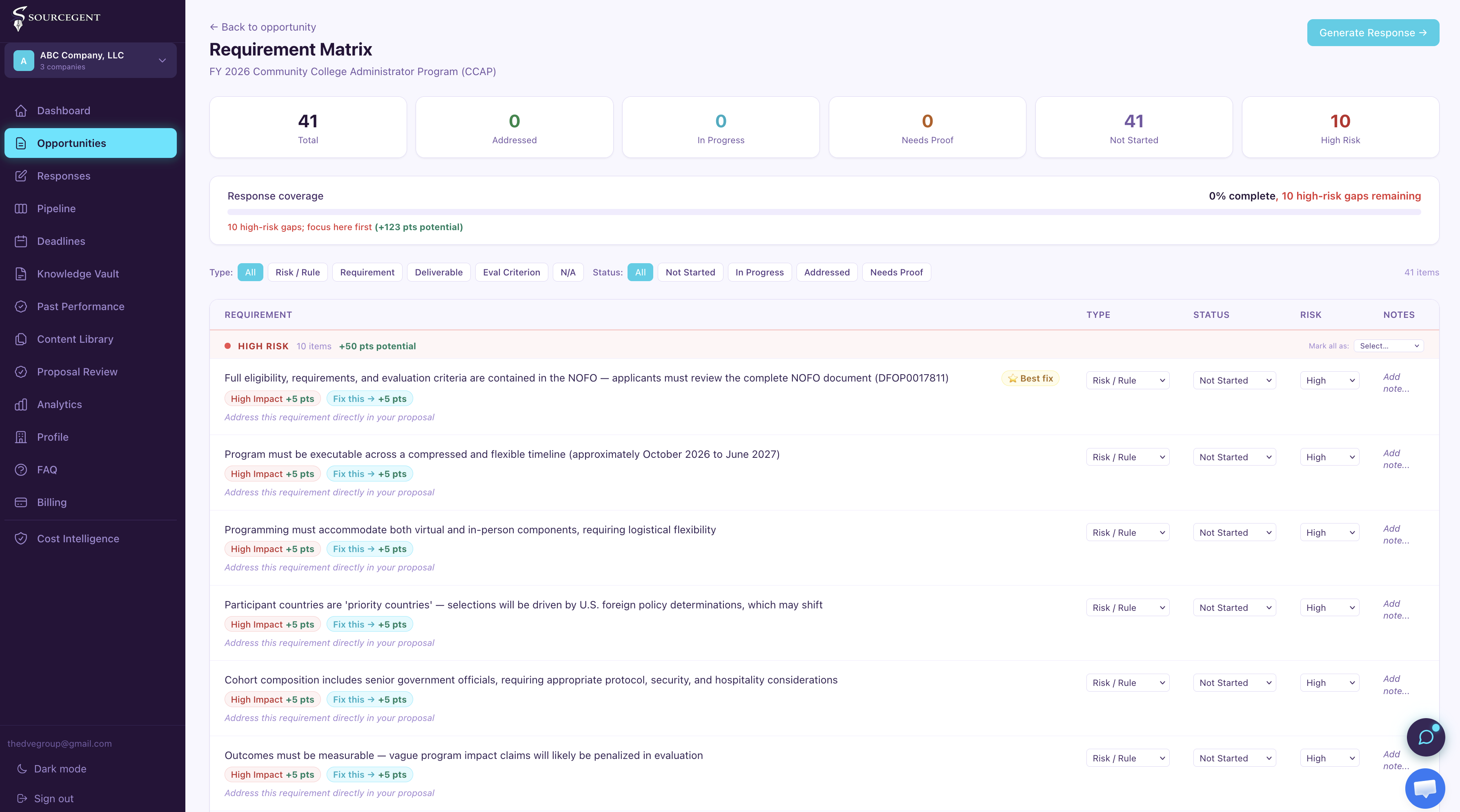 SourceGent gallery image