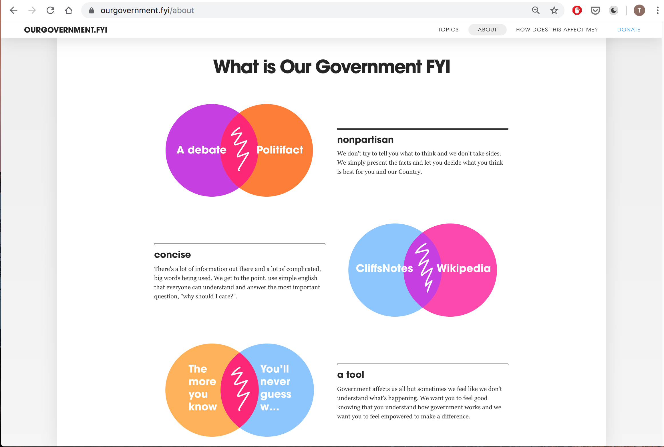 ourgovernment.fyi gallery image