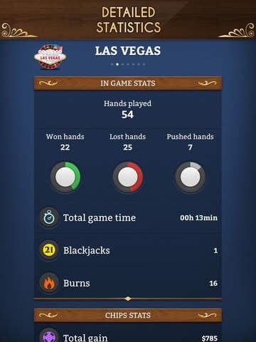 Blackjack gallery image