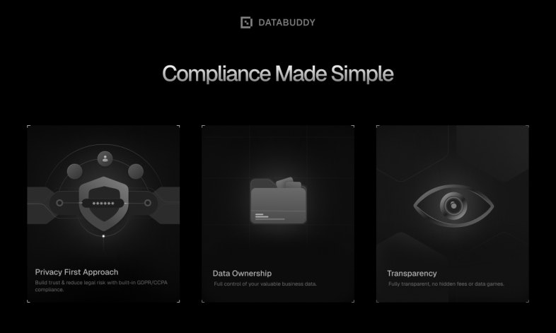 Mídia 10 de Bathabuddy Analytics - Analytics, insights e sinalizadores de recursos em uma plataforma