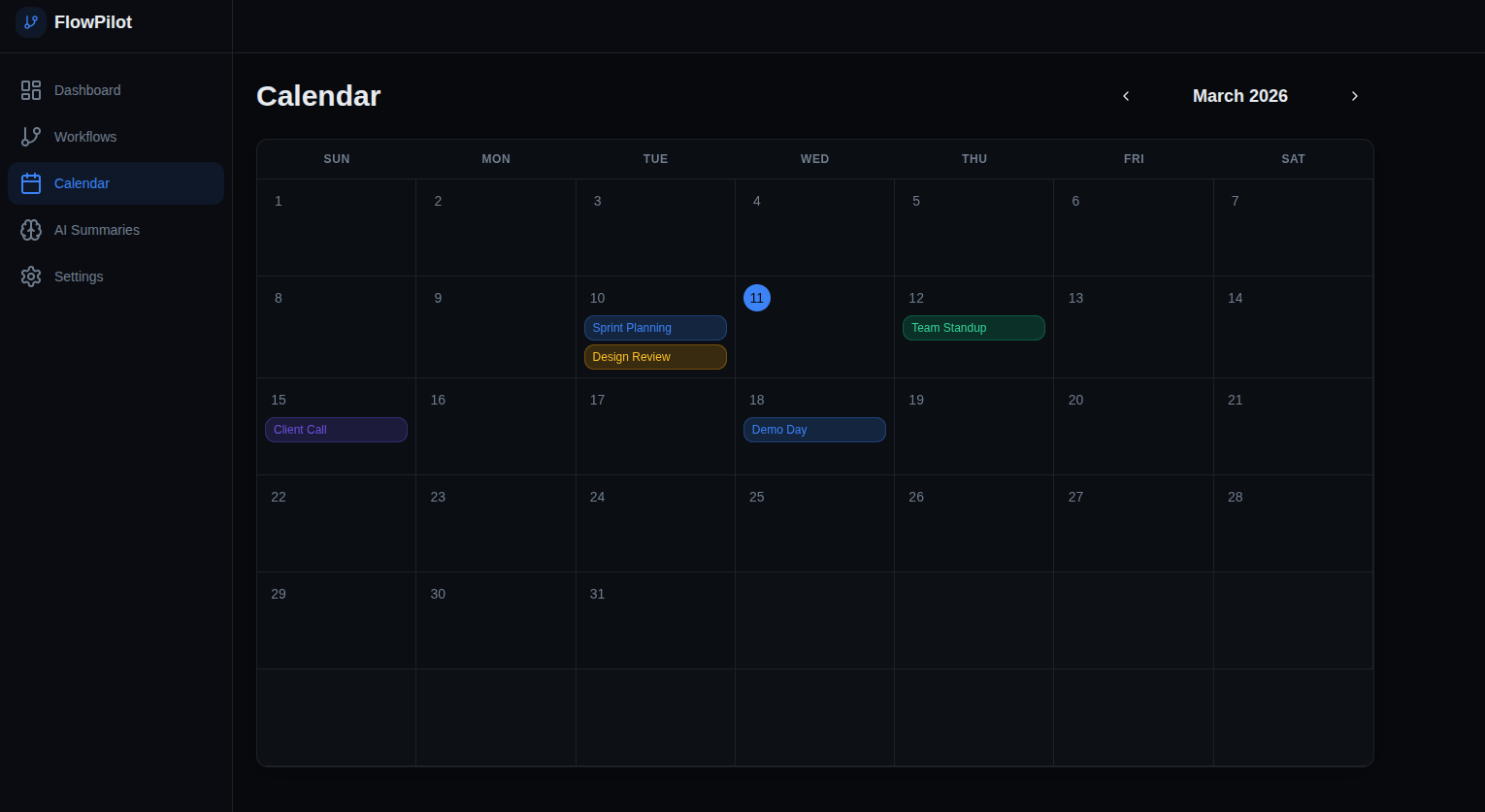 FlowPilot gallery image