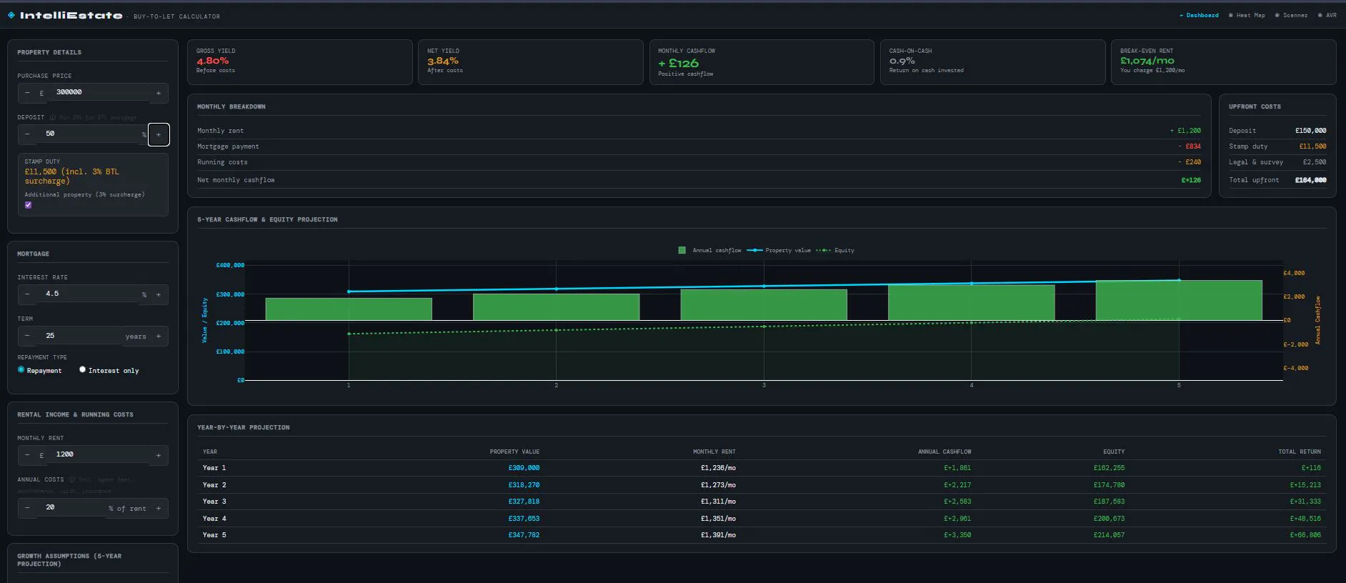 IntelliEstate screenshot 4