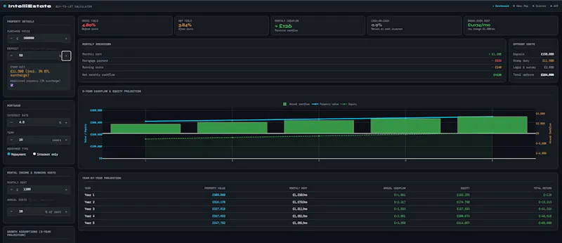 IntelliEstate screenshot 4