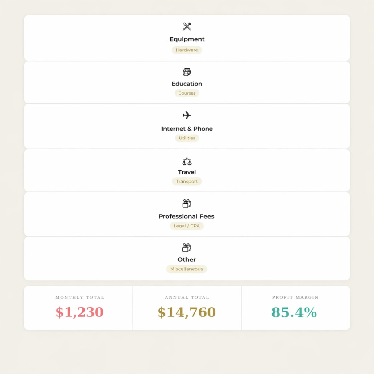 Self-Employed Income & Tax Tracker 2026 gallery image