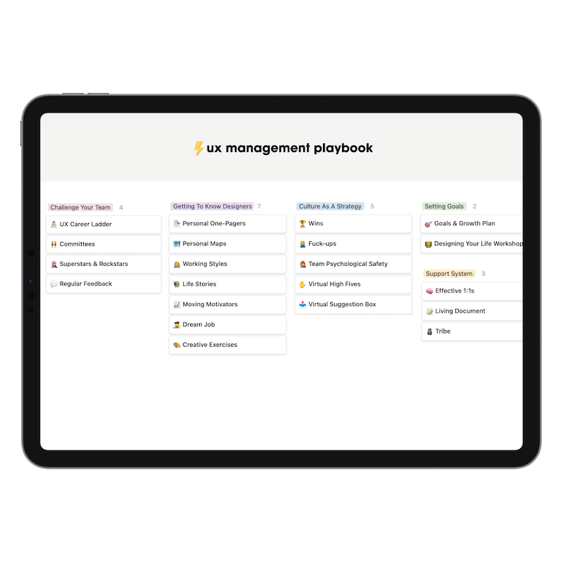 Manual de gerenciamento de UX media 2