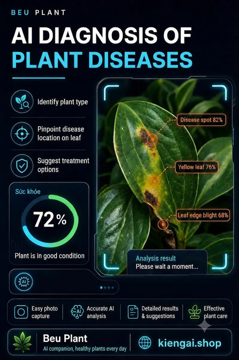 BeuPlant screenshot 4