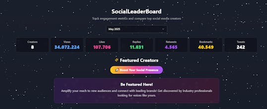 SocialLeaderBoard gallery image