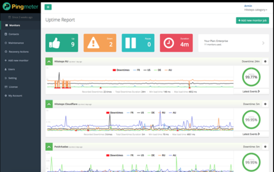 Pingmeter gallery image