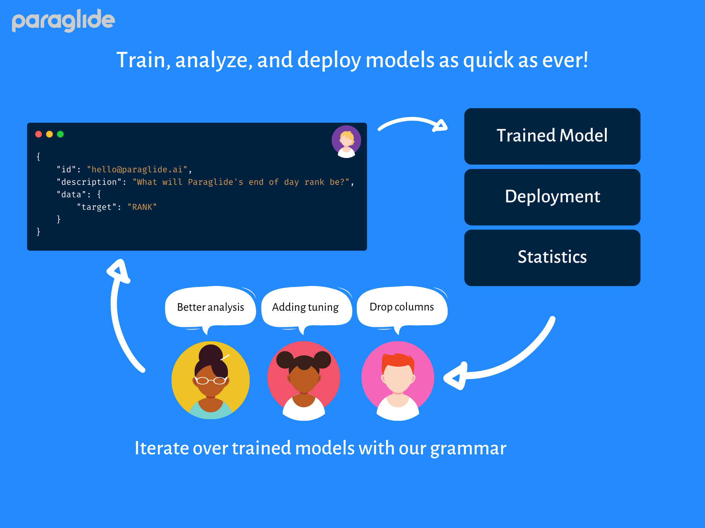Paraglide gallery image