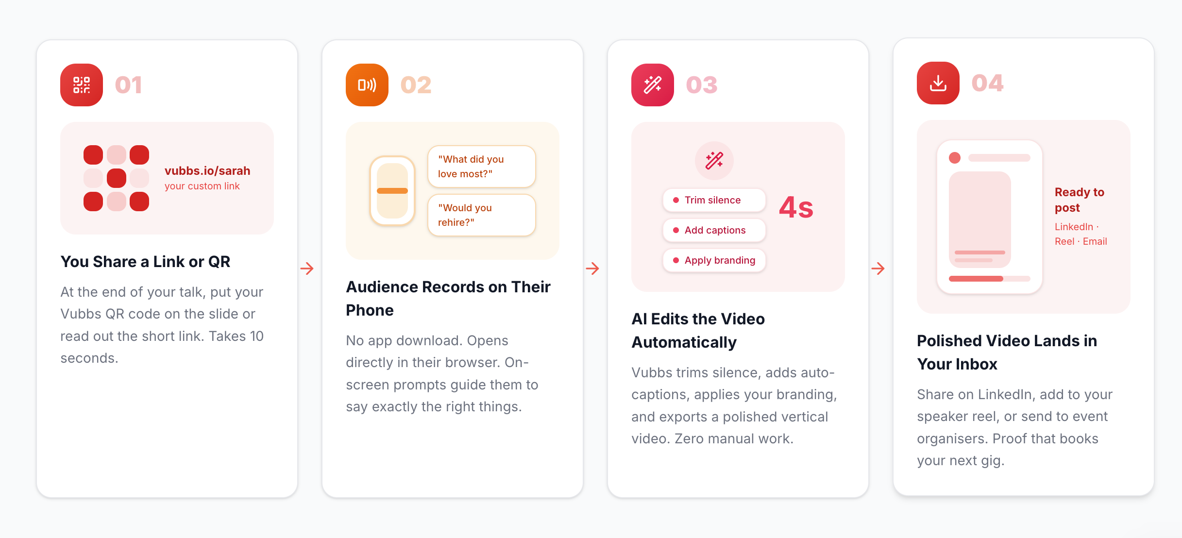 Vubbs — Simple Video Testimonials gallery image