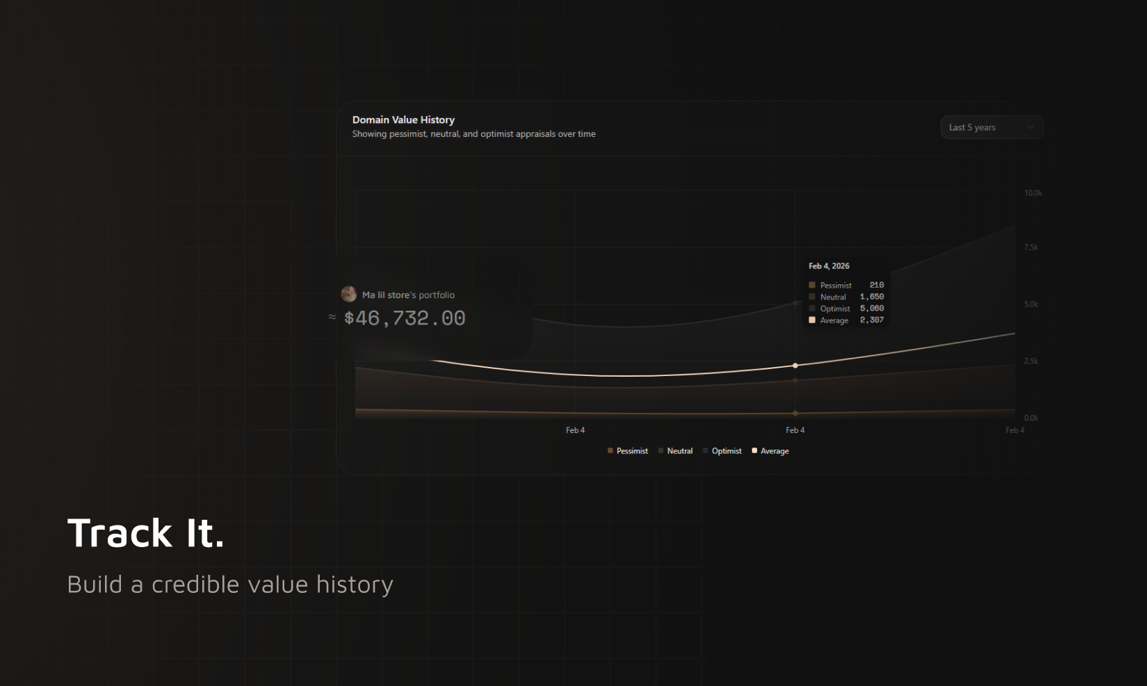D.omain - Screenshot 4 showing product features and functionality