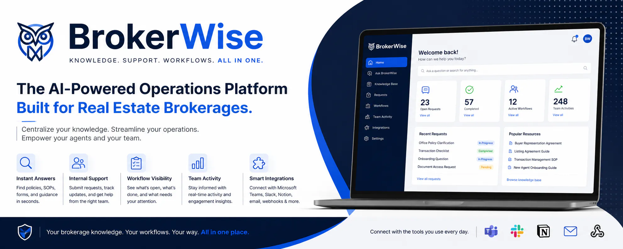 BrokerWise gallery image