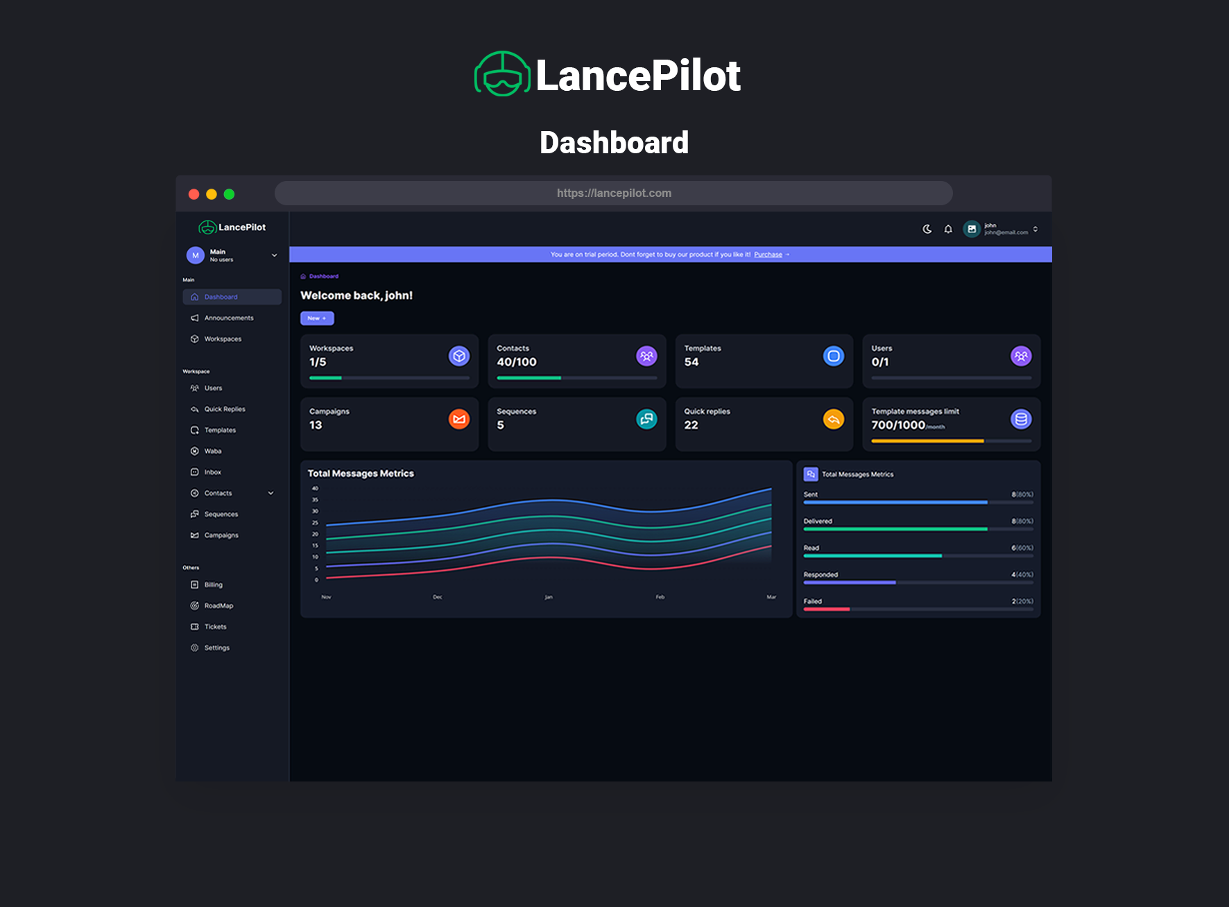 Lancepilot - 運行WhatsApp營銷活動，跟踪，日程安排和CRM media 2