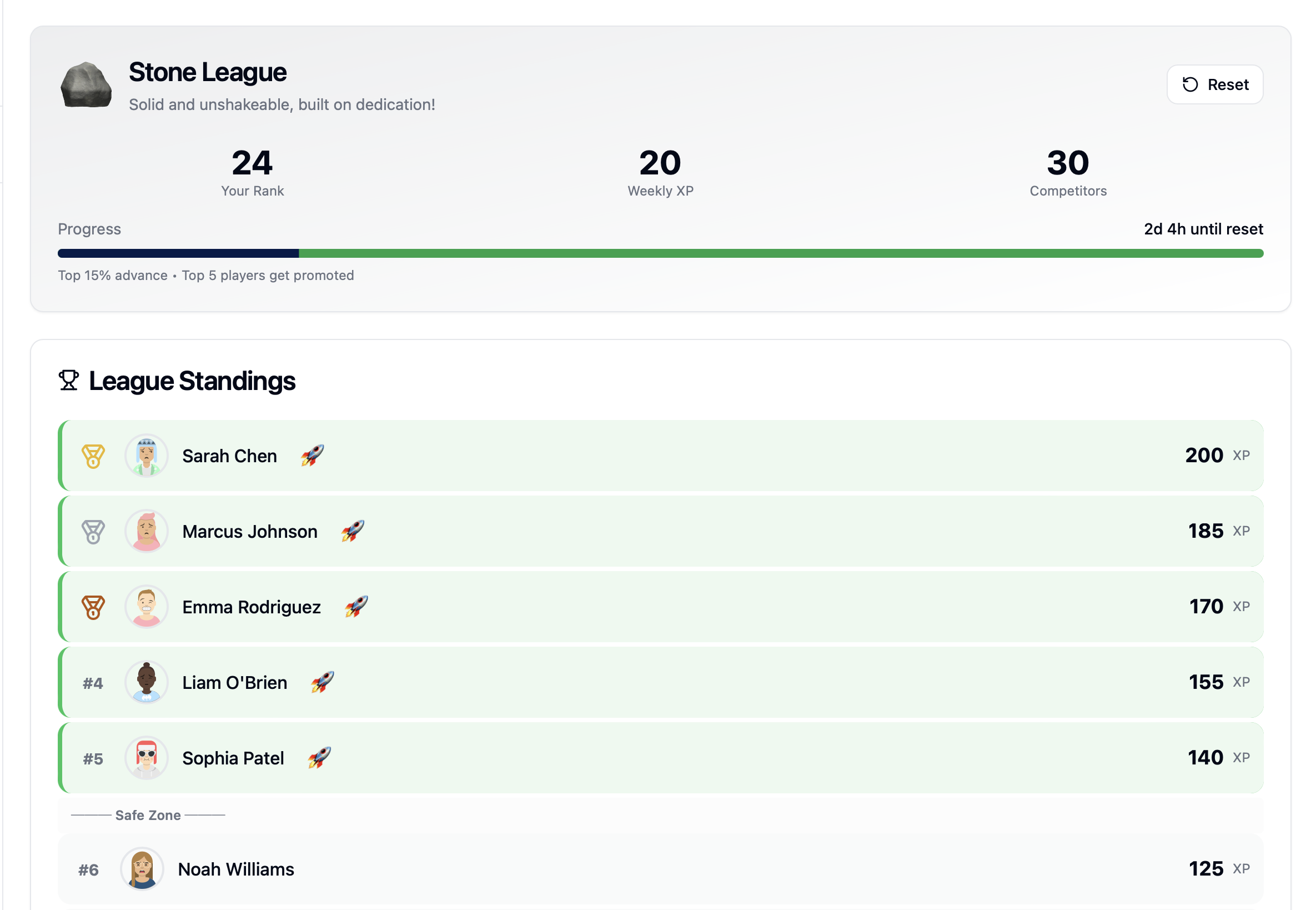 Scholawise - Screenshot 4 showing product features and functionality