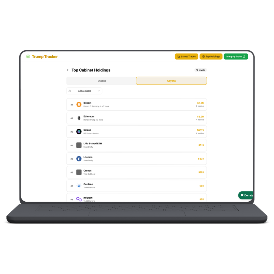 Trump Tracker gallery image