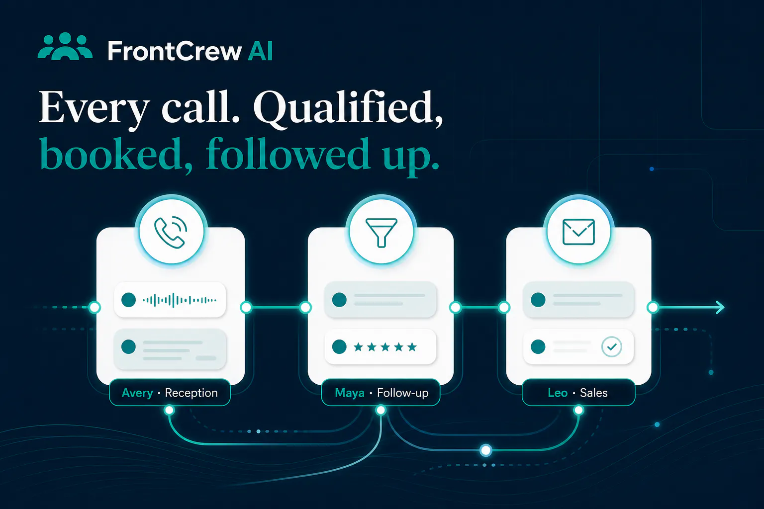 FrontCrew AI gallery image