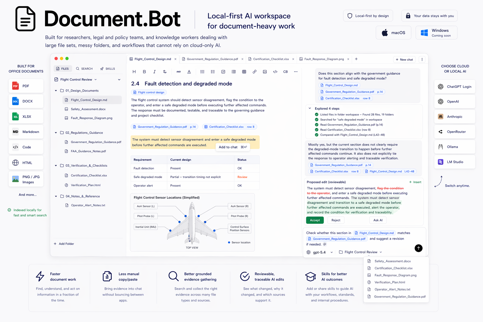 Document.Bot - EU/ Offline AI workspace gallery image
