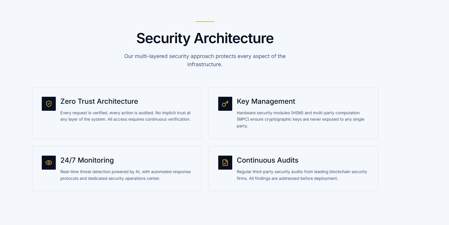 OmniRadhaNexus gallery image