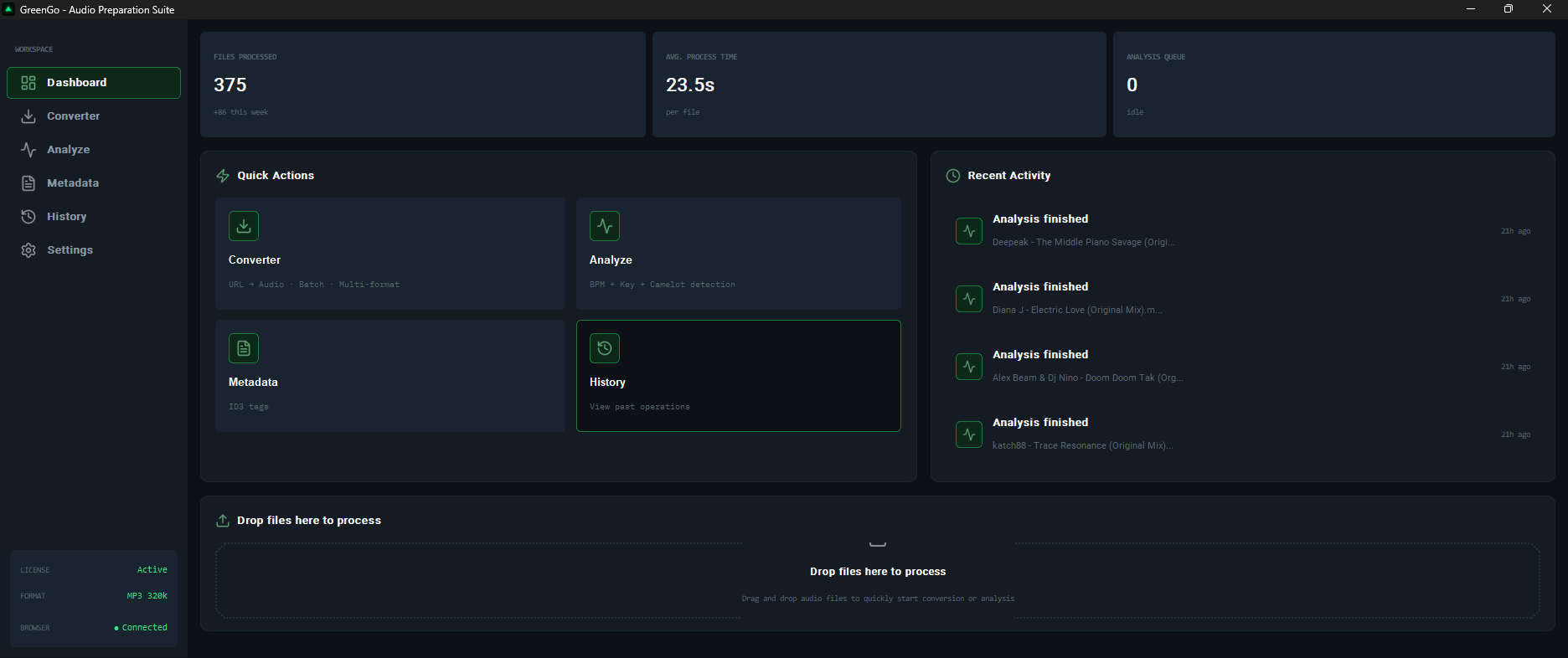 GreenGo gallery image