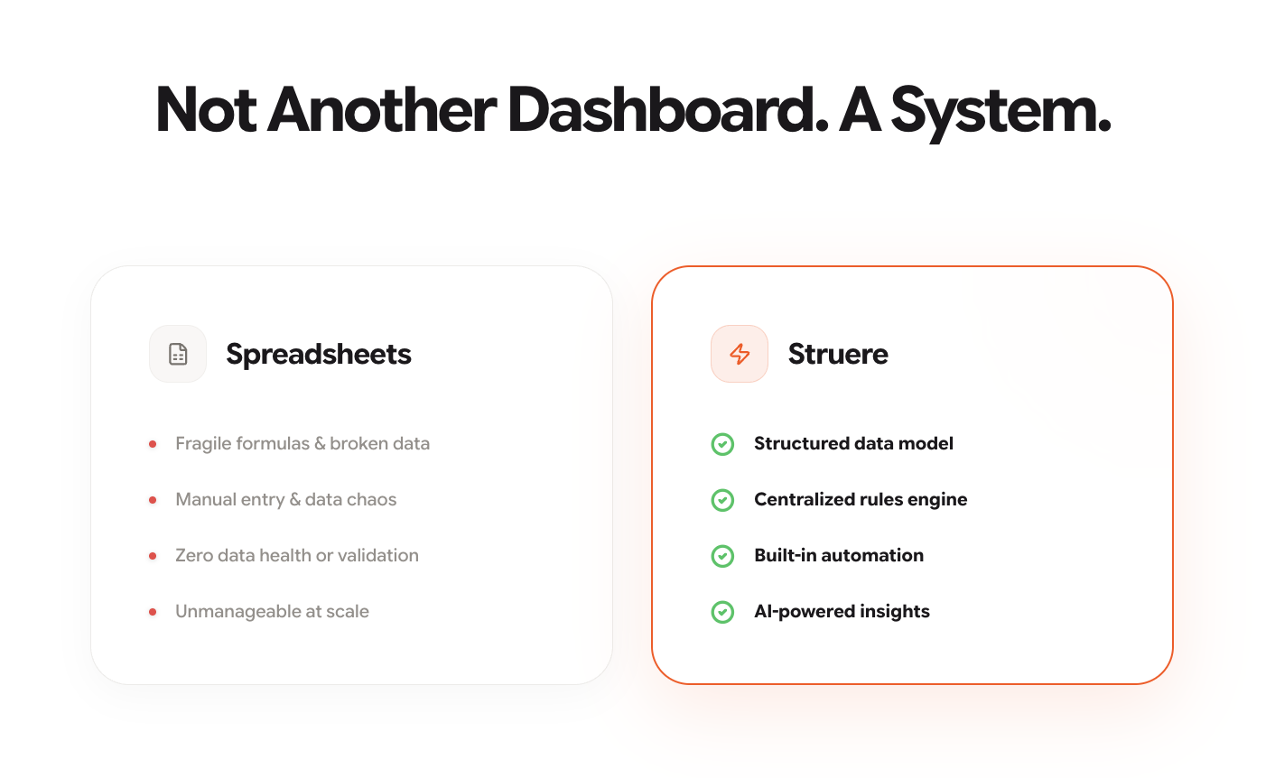 Struere gallery image