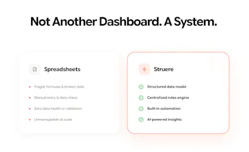 Struere gallery image